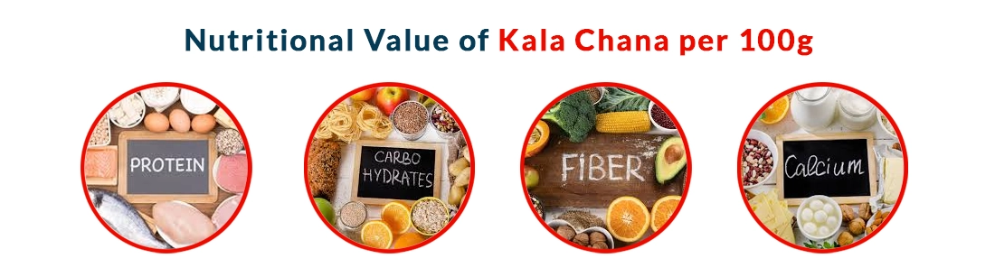 Nutritional Value of Kala Chana per 100g